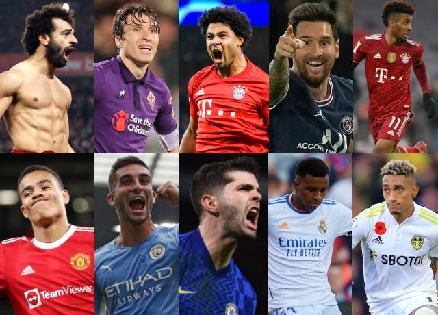 Top 10 Most Valuable Right-Wingers In The World